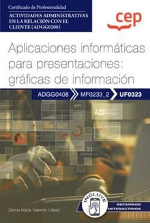 Aplicaciones informaticas para presentaciones graficas de informacion