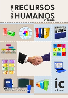 Gestión de Recursos Humanos