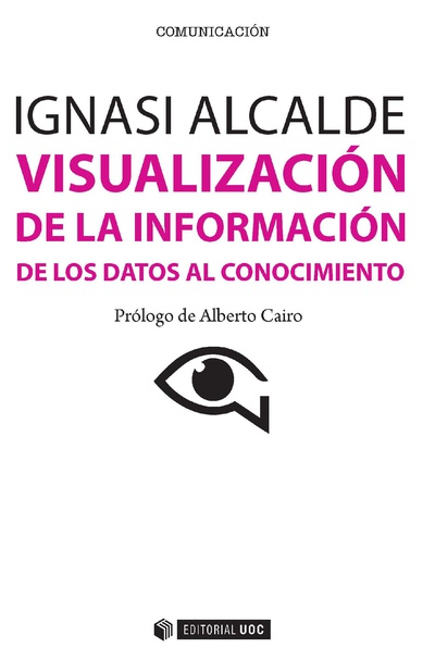 Visualización de la información
