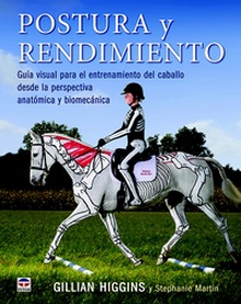 Postura y rendimiento Guía visual para entrenamiento del caballo desde prespectiva