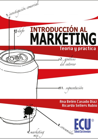 Introducción al Marketing