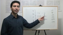 Iniciación al idioma Chino: Curso Básico de Chino Mandarín.