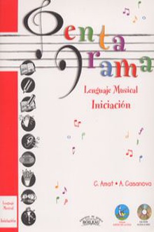 Pentagrama:pre-lenguaje musical iniciación