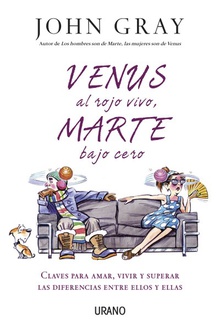 Venus al rojo vivo, Marte bajo cero