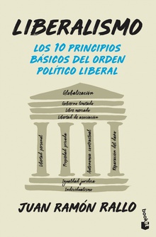 Liberalismo Los 10 principios básicos del orden político liberal