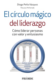 El círculo mágico del liderazgo Cómo liderar personas con valor y entusiasmo