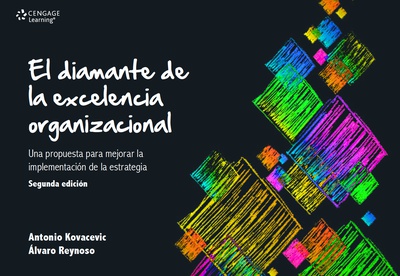 El diamante de la excelencia organizacional