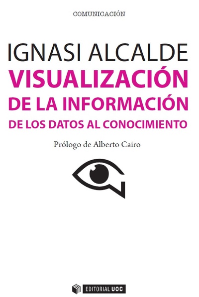 Visualización de la información
