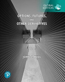 Options, futures, and other derivatives.(11ped.)