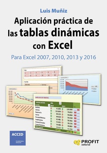 Aplicación práctica de las tablas dinámicas con Excel. Ebook