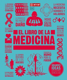 Libro de la medicina